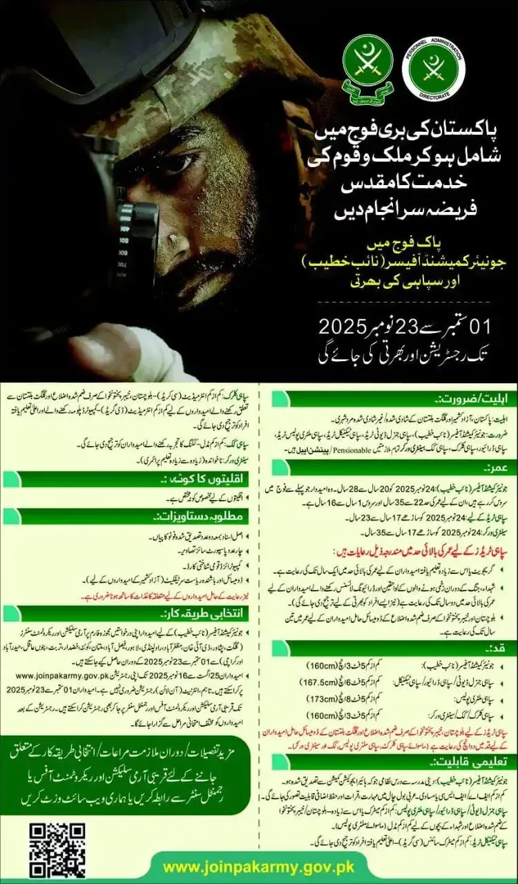 Pakistan Army Jobs 2025 Online Apply