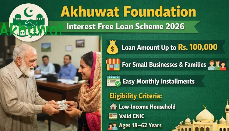 Akhuwat Foundation Interest Free Loan Scheme 2026